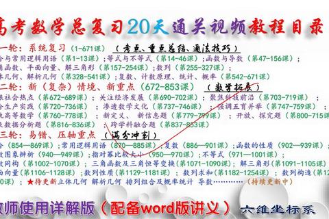 高效突破权威指南:计算机技术与软件考试全方位备战精要 高效突破权威指南:计算机技术与软件考试全方位备战精要