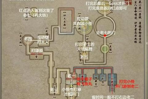 剑网三皇宫副本全流程通关技巧解析