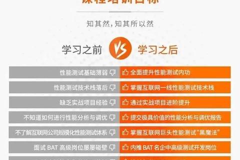 全方位解密游戏开发中软件测试做什么的深度实践与核心价值
