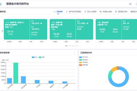 高效精准的软件造价评估策略深度解析