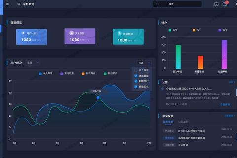 全面评测高效可靠数据分析软件哪个最好用权威推荐解析