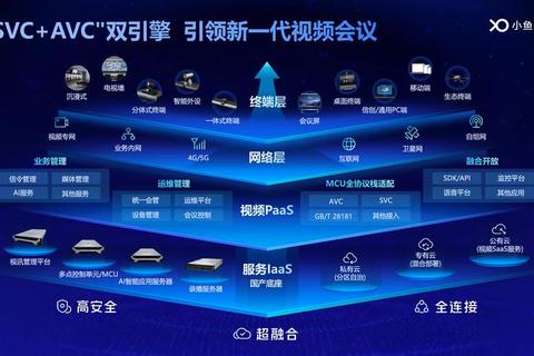 灵动互联新视界瞩目会议软件赋能高效协作新纪元