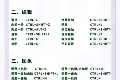 电脑PS用什么软件超实用指南一键解锁高效专业修图技巧 电脑PS用什么软件超实用指南一键解锁高效专业修图技巧