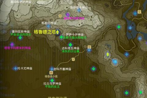 荒野之息 神庙攻略·荒野之息神庙全解秘典与闯关指南 荒野之息 神庙攻略·荒野之息神庙全解秘典与闯关指南