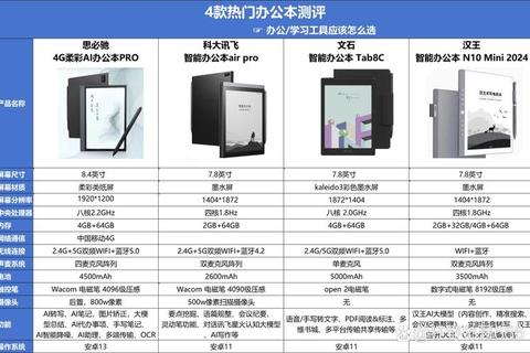 透彻辨析软件与App本质差异:功能形态适用场景全揭秘 透彻辨析软件与App本质差异:功能形态适用场景全揭秘