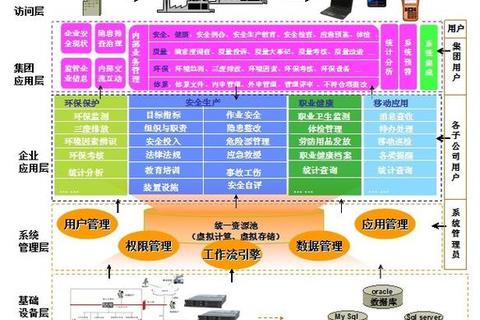 《强力赋能未来游戏开发的智能高效支撑软件体系》 《强力赋能未来游戏开发的智能高效支撑软件体系》