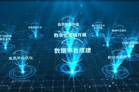 智创高效国产数据库软件强势驱动数字未来革新