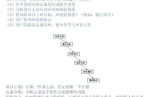 透彻辨析软件与App本质差异:功能形态适用场景全揭秘 透彻辨析软件与App本质差异:功能形态适用场景全揭秘