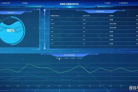 智能高效极速优化高频变压器计算软件轻松掌控核心设计