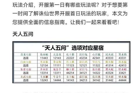 诛仙升级攻略_诛仙高效冲级秘籍助你战力飙升