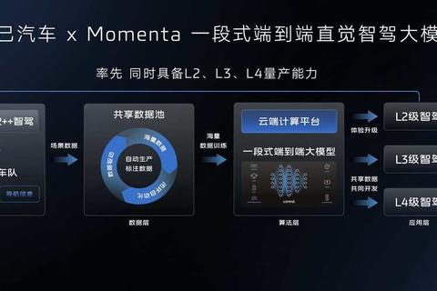 睿智领航:卓越软件架构设计师的创新思维赋能之旅 睿智领航:卓越软件架构设计师的创新思维赋能之旅