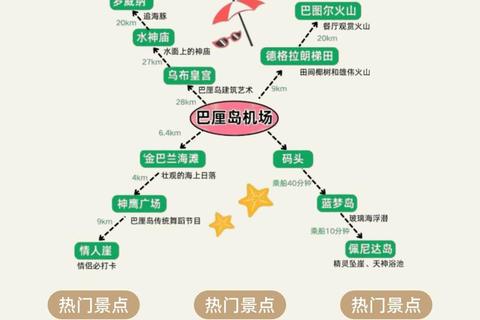 畅游世界秘境同程旅行全攻略指南