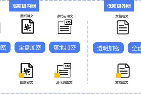 高效解密文字处理软件的本质属性及其所属软件类型