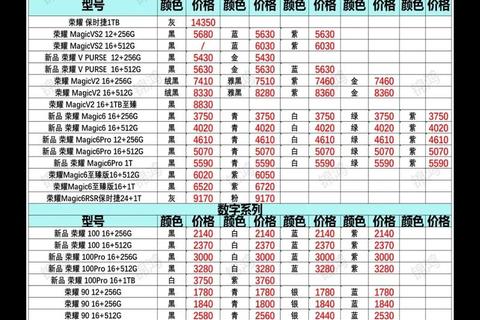 精准解析权威软件开发价格标准 高效把控游戏开发成本预算 精准解析权威软件开发价格标准 高效把控游戏开发成本预算