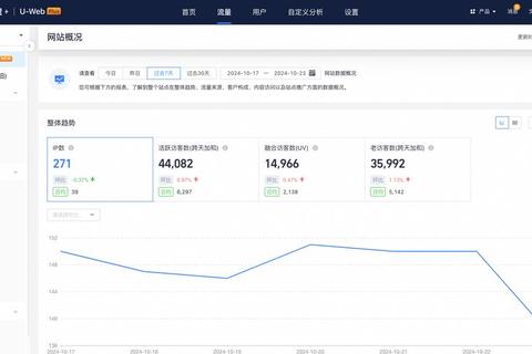 高效实用精选：热门统计软件有哪些权威深度解析