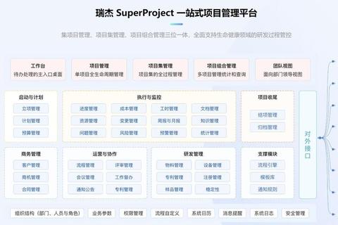 《强力赋能未来游戏开发的智能高效支撑软件体系》