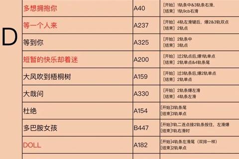 《2025最火爆聊天软件实时畅聊人气巅峰榜》