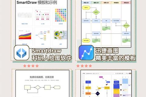 畅快创作无忧高效免费画流程图软件助力灵感极速呈现 畅快创作无忧高效免费画流程图软件助力灵感极速呈现