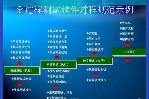 专业权威第三方软件测试报告：全方位精准评估解析
