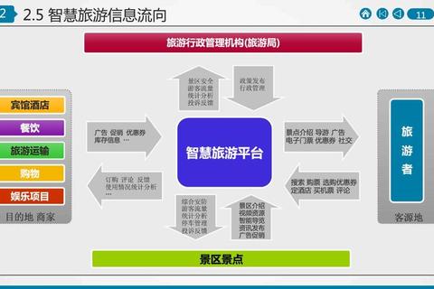 徒步软件智能规划每步旅程畅享户外探险新体验