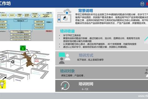 创新实践导向的沉浸式软件开发课程设计深度探索 创新实践导向的沉浸式软件开发课程设计深度探索