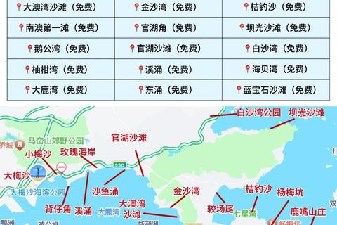 性感沙滩4全方位攻略指南技巧秘籍全解析