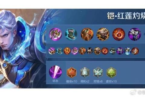 铠.攻略;铠皇制霸战场全技巧出装深度解析