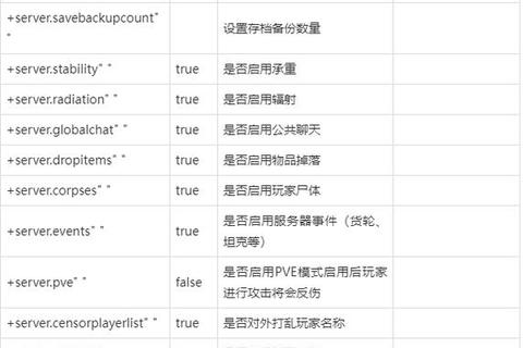 《Rust实战技巧全解析与高效开发指南》