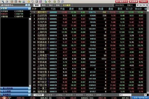 全网热荐最新实时精准股票软件下载大全一站式高效便捷平台
