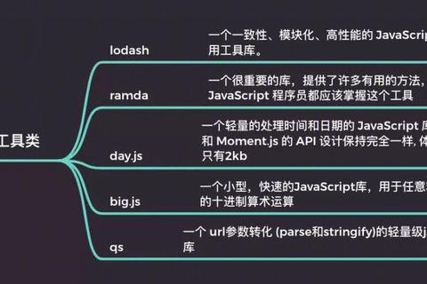 超实用指南JavaScript用什么软件编写高效开发工具大推荐 超实用指南JavaScript用什么软件编写高效开发工具大推荐