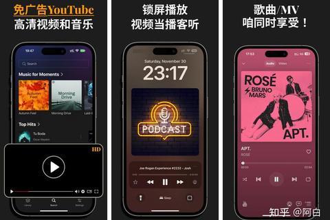 沉浸式畅享全球热歌 海外听歌软件畅快探索音乐秘境 沉浸式畅享全球热歌 海外听歌软件畅快探索音乐秘境