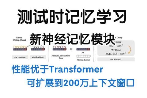 超凡进阶精英特全脑速读记忆训练软件助你极速突破认知边界
