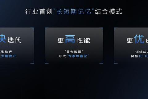 突破性软件发明专利驱动智能交互系统跨越式革新优化