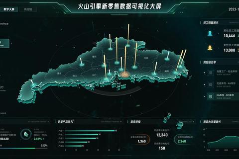 极致洞察CPU监控软件全方位极速追踪性能波动 极致洞察CPU监控软件全方位极速追踪性能波动