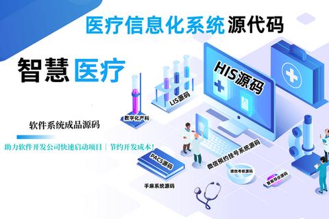 高效智能医院HIS软件全面革新医疗数字化生态 高效智能医院HIS软件全面革新医疗数字化生态