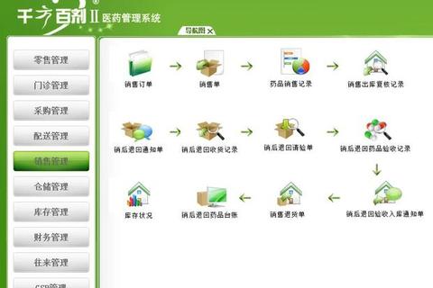 卓越升级管家婆软件官网全方位赋能企业智能财务管理新体验 卓越升级管家婆软件官网全方位赋能企业智能财务管理新体验