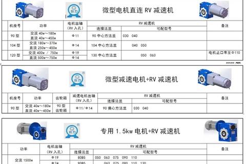 畅快无忧极速直连买车软件精准智选新体验 畅快无忧极速直连买车软件精准智选新体验