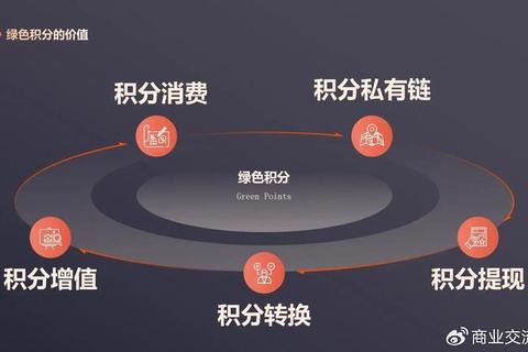 智领未来 平安证券软件稳健护航您的财富新纪元