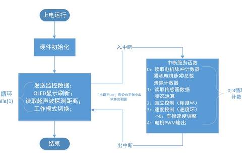 高效解锁mfd文件必备专业软件推荐指南