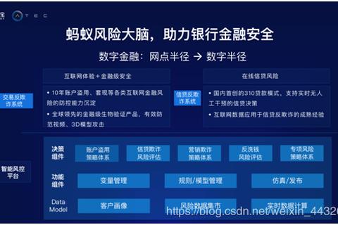 农行网银证书全方位智能护航金融安全新体验 农行网银证书全方位智能护航金融安全新体验
