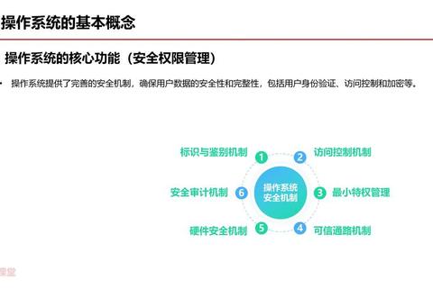 全面解析主流操作系统软件有哪些及独特优势深度剖析 全面解析主流操作系统软件有哪些及独特优势深度剖析