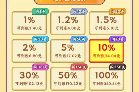 轻松赚取零花钱必备高效安全赚钱软件APP极速下载