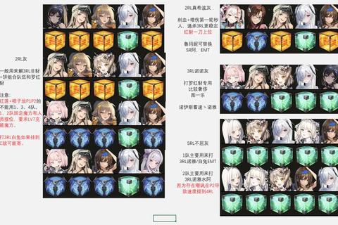灰姑娘游戏攻略·《灰姑娘童话冒险全流程完美攻略指南》