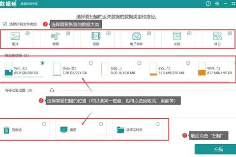 强力高效recovery数据恢复软件极速精准找回重要文件 强力高效recovery数据恢复软件极速精准找回重要文件