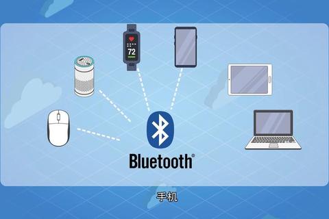 轻松三步掌握蓝牙传送软件极速传输高效技巧