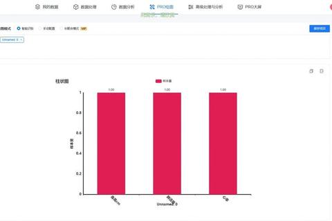 超高效便捷SPSS数据分析软件极速下载通道全面解析