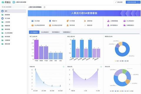 高效能智慧协同ERP系统管理软件驱动企业卓越运营