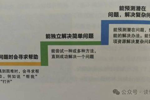 《嘉文实战指南：核心技巧与高效策略全解析》