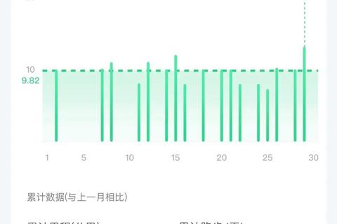 跃动精准记录每一步跑步记公里软件助你挑战极限征程 跃动精准记录每一步跑步记公里软件助你挑战极限征程