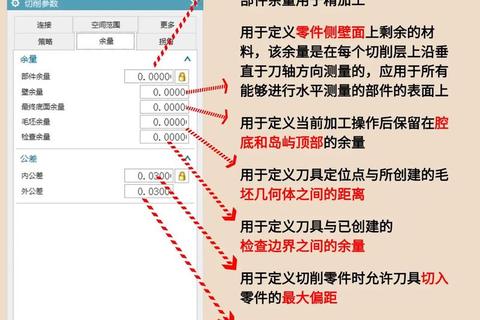 极致解析UG软件对电脑配置的高性能需求与适配方案